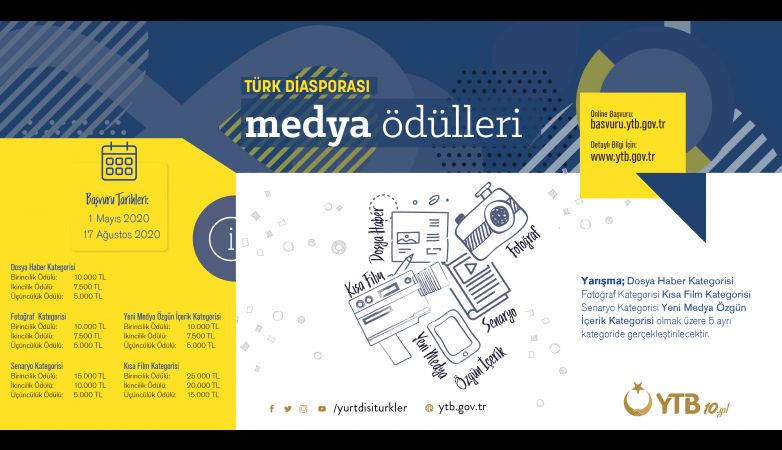 YTB’den “Türk Diasporası Medya Ödülleri” Yarışması