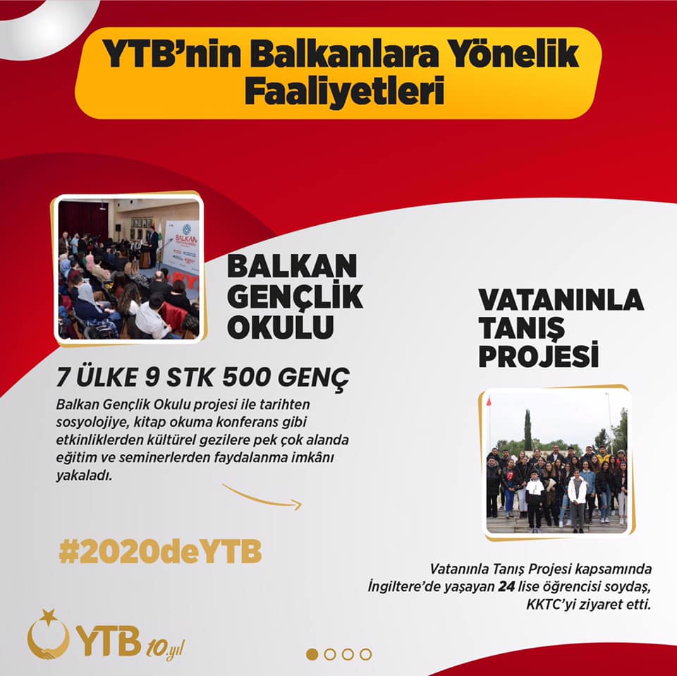 YTB, Balkanlara yönelik faaliyetlerini 2020’de de sürdürdü