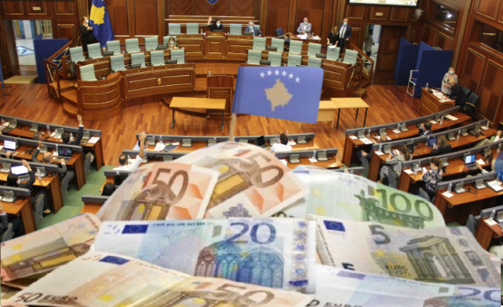 Kosova’da 2021 yılı bütçesi Meclis’ten geçti