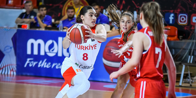 Türkiye 20 Yaş Altı Kız Milli Takımı Üsküp’teki turnuvada yarın Almanya ile karşılaşacak