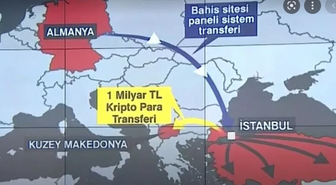 Türkiye’den K.Makedonya’ya uzanan yasa dışı bahis çetesine operasyon￼