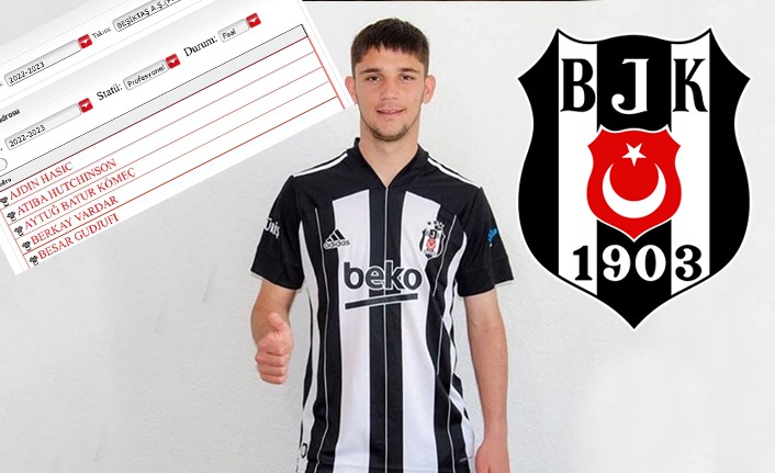 Beşiktaş, Üsküplü futbolcu Besar Gudjufi’nin lisansını çıkardı￼￼￼￼￼