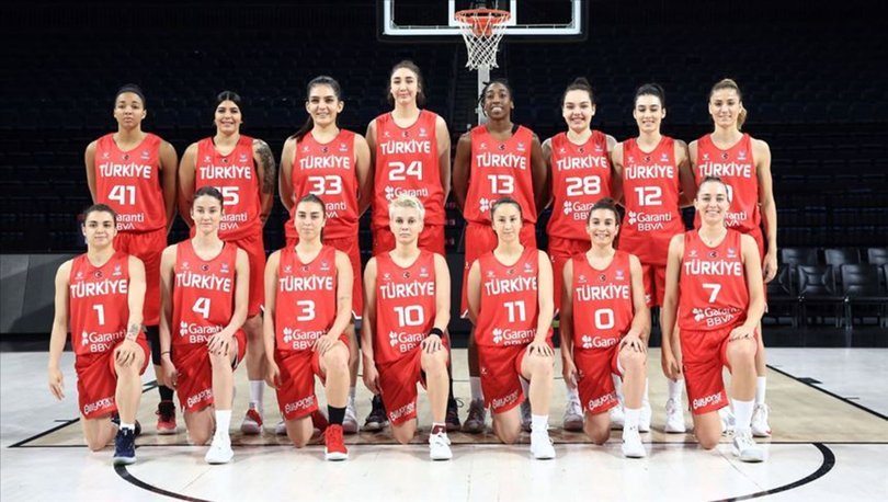 Türkiye Kadın Basketbol Takımı, Arnavutluk’u konuk edecek